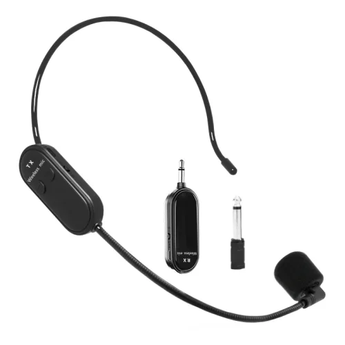 2.4G Wireless Headset Microphone for Classroom & Teachers – 50ft Range, 3.5mm Receiver, Plug & Play